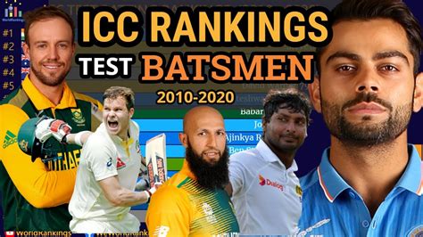 cricbuzz ranking|top 10 batsman in the world.